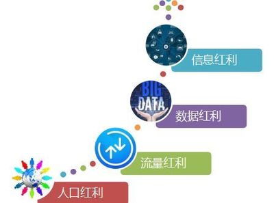 阿里进车间 “小”处着手的工业互联网数据服务