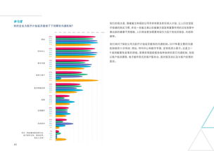 移动医疗 互联网数据资讯中心视角下的发展与应用